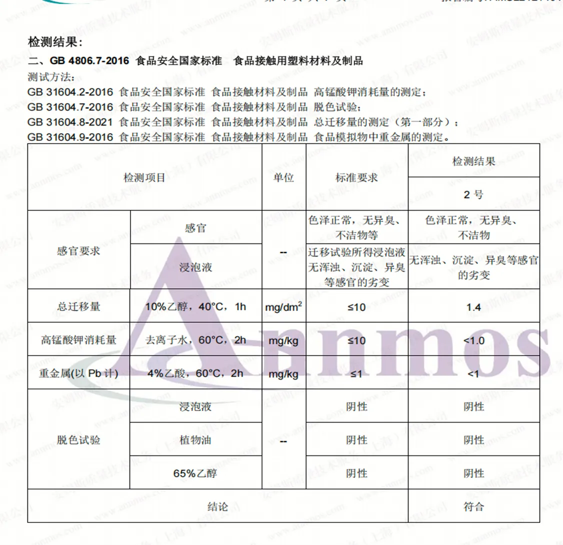 GB National Standard Food Contact Plastic Material Test Report